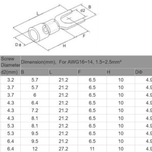 سرسیم دوشاخ روکش دار آبی مدل SV2.5-4M